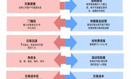 葵花胃康颗粒说明书网葵花胃康胶囊的功效知识网站,分享葵花牌胃康灵粿粒的主要作用大全