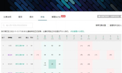 葵花胃康胶囊的功效-葵花胃康颗粒说明书网葵花胃康胶囊的功效知识网站,分享葵花牌胃康灵粿粒的主要作用大全